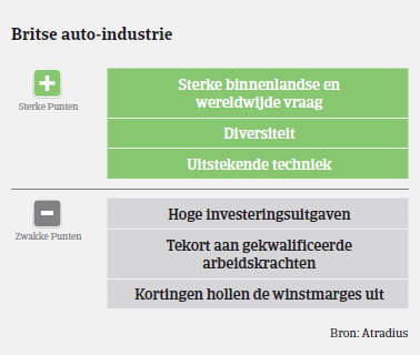 MM_auto_VK_voor_nadelen (NL)