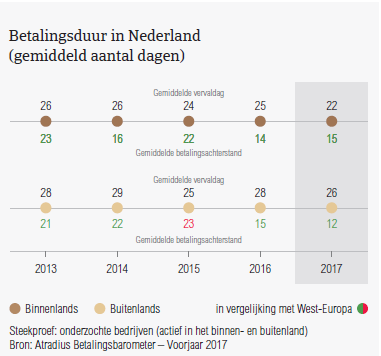 (NL) PPB WE Nederland - 3 (Image)