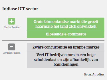 2017_MM_ICT_India_voordelen