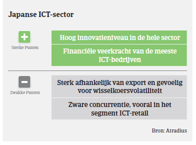 Market Monitor ICT Japan 2018 - sector 1