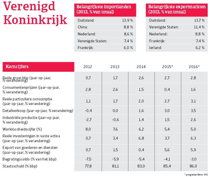 WE_VK_overzicht (NL)