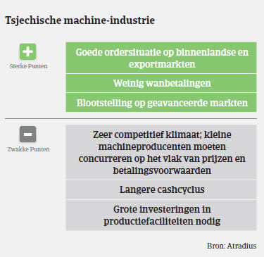 MM - Machine - Tsjechie 2016 - voor - nadelen