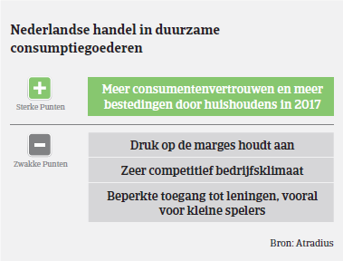 Market Monitor - Consumenten Goederen Nederland 2017 table 2