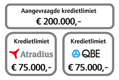 (NL) QBE Example 1 (Image)