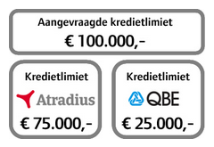 (NL) QBE Example 2 (Image)