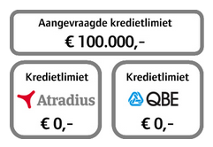 (NL) QBE Example 3 (Image)