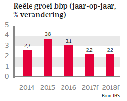 Landenrapport Zweden WE 2017 - BBP 