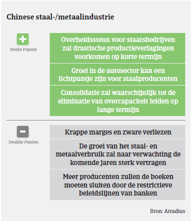 MM_staal_China_voor_nadelen 2017(NL)