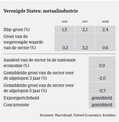 MM - Staal - VS BBP 2017