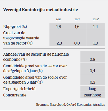 MM - Staal - VK BBP 2017