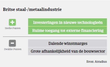 MM_staal_uk_voor_nadelen_2016