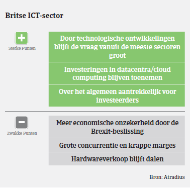 2017_MM_ICT_VK_voordelen