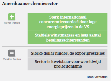 MM Chemie VS 2017