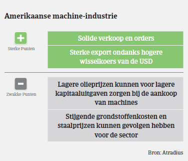 MM_machine_VS_voor_nadelen (NL)